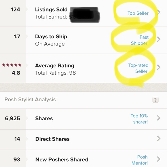 Meet your Posher, Mari! - Picture 3 of 3